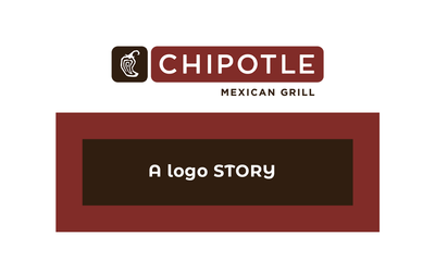 Story of the Chipotle Logo